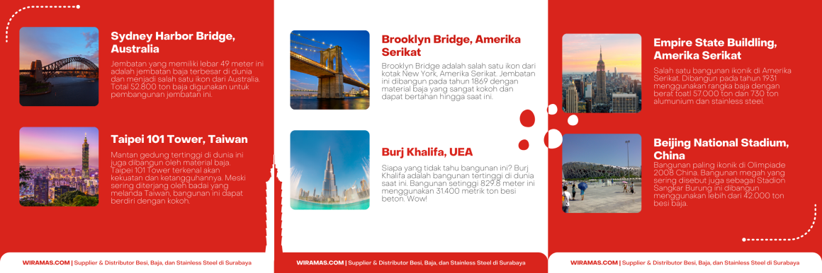 bangunan ikonik dari besi baja